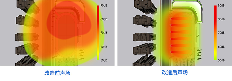 靜音操場(chǎng)音柱,改造前后聲場(chǎng)對(duì)比圖
