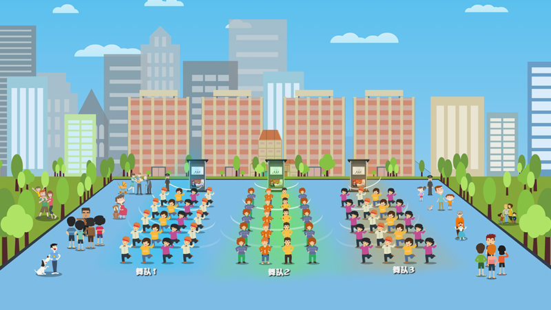 廣場舞定向音響，定向發(fā)聲示意圖