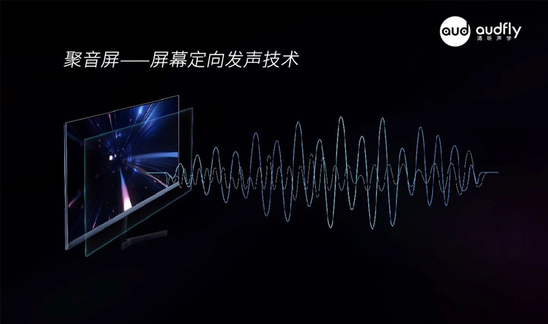 清聽(tīng)聲學(xué)屏幕定向發(fā)聲技術(shù)