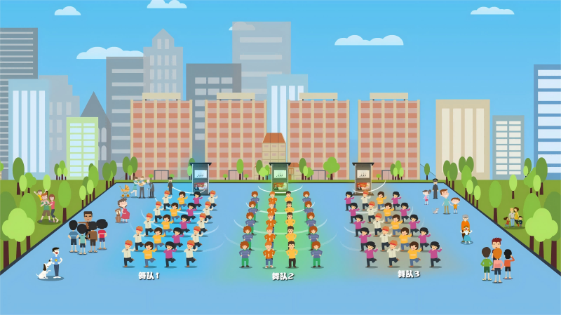 清聽聲學智慧廣場舞系統,定向發聲不擾民