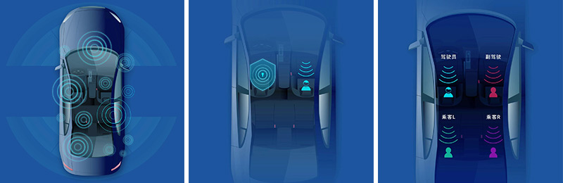 車(chē)載搭載聚音屏技術(shù)，實(shí)現(xiàn)聲場(chǎng)分區(qū)