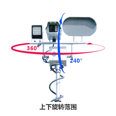 清聽(tīng)聲學(xué)違法鳴笛抓拍系統(tǒng)