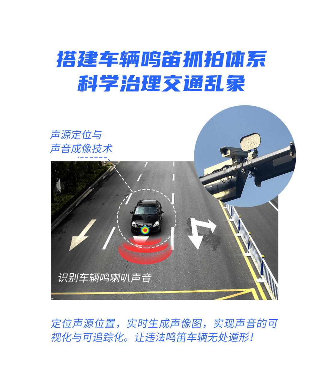 機動車違法鳴笛抓拍系統(tǒng)